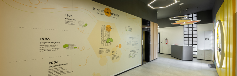 BuzzWorks at Brigade Twin Towers